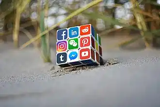 Microblogging icons