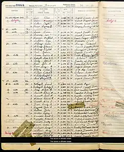 1939 Register