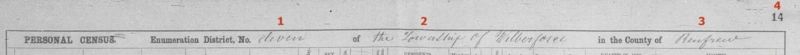 1861 census header information Canada West Canada East