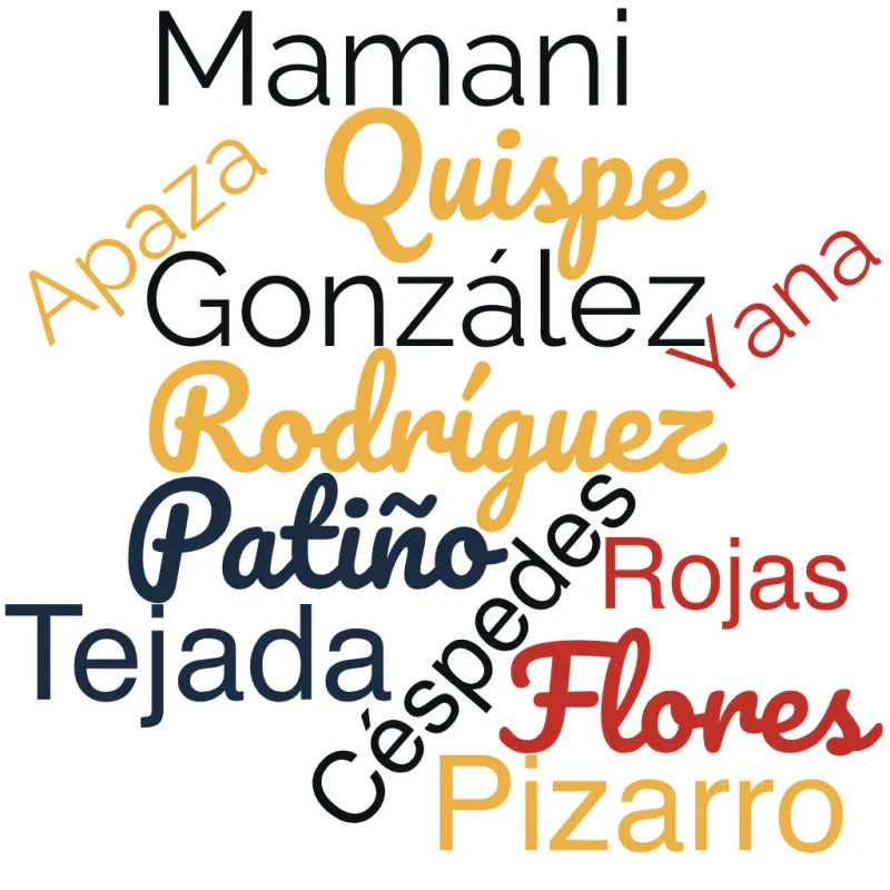 Bolivian Surnames - Common Last Names in Bolivian History - MyHeritage Wiki