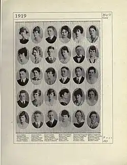 Page 293 of the 1919 University of California at Berkeley yearbook.