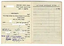 Israel Passport And Naturalization Records Index - MyHeritage Wiki