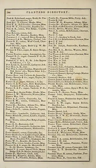 Page of Gardner's New Orleans directory for 1861.