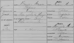 Birth record of Horacio Muñoz, May 18, 1896.