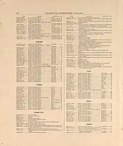 Plat book of Hardin County, Iowa