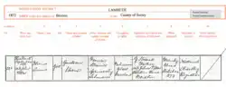 birth certificate