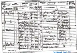census