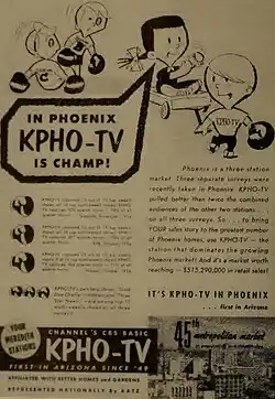 An ad from The Radio Annual and Television Yearbook, 1955