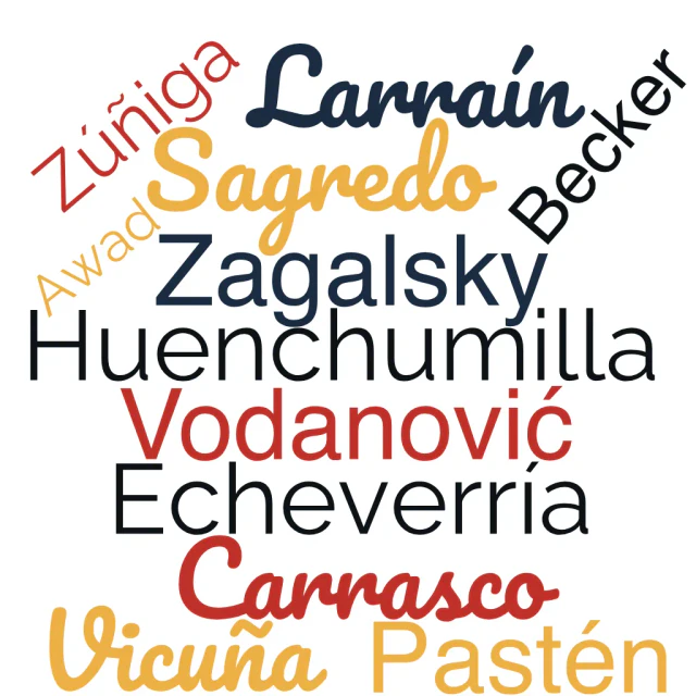 Chilean Surnames - MyHeritage Wiki