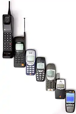 The image of the old mobile phone models