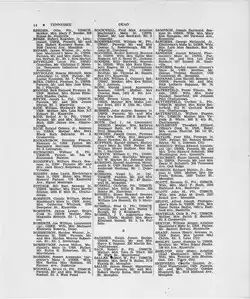 Page of State Summary of War Casualties from World War II for Navy, Marine Corps, and Coast Guard Personnel from Tennessee, 1946.