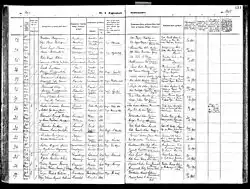 Marriage record from Norway