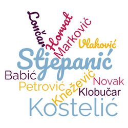 Wordcloud croatian surnames