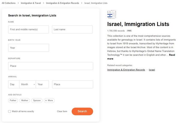 Israel Immigration Lists