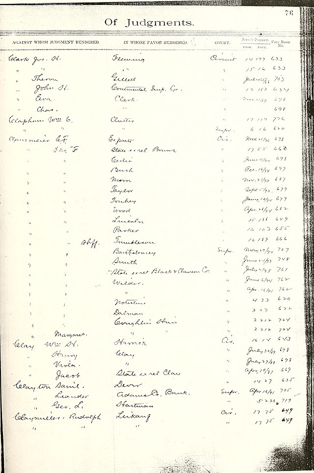 Indiana Court Records Index MyHeritage Wiki