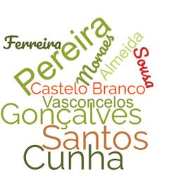 Portuguese surnames