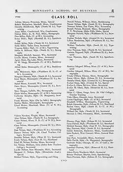 Class roll from Minnesota School of Business, 1933