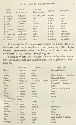 Chamorro dictionary page