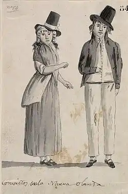 Convicts in New Holland